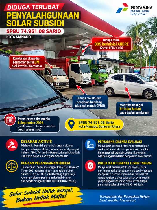 Diduga Terlibat Penyalahgunaan Solar Subsidi, SPBU 74.951.08 Sario di Manado Disorot